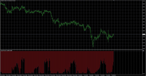 Figurelli Series image